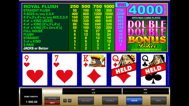 Характеристики слота Double Double Bonus Poker 10