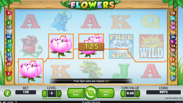 Характеристики слота Flowers 2