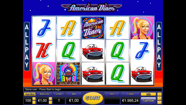 Бонусная игра American Diner 6