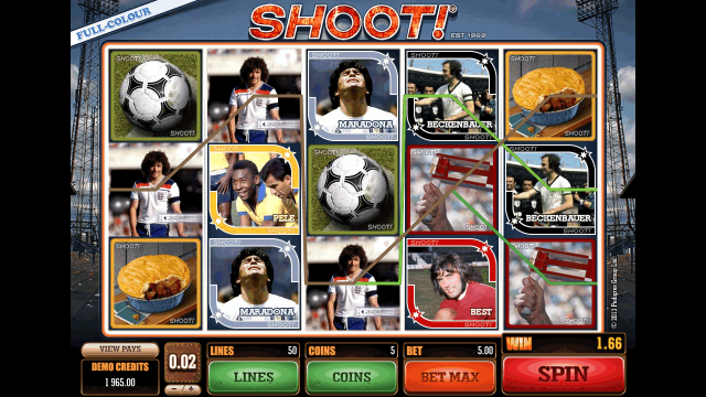 Характеристики слота Shoot! 2