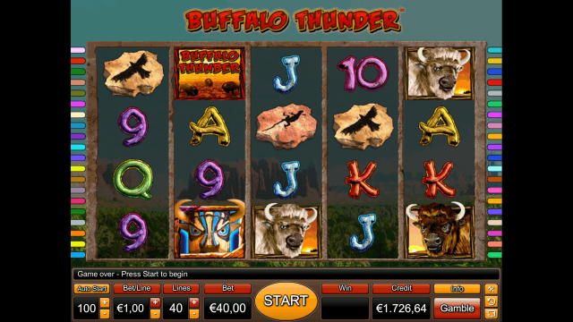 Характеристики слота Buffalo Thunder 9