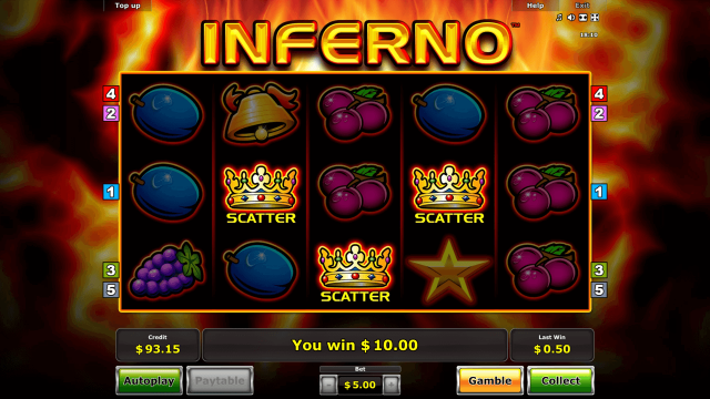 Характеристики слота Inferno 8
