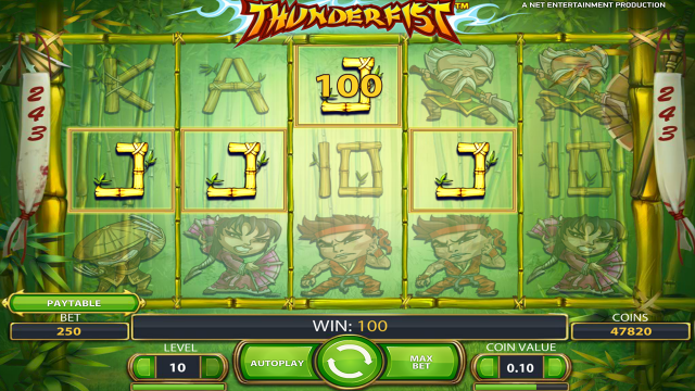 Характеристики слота Thunderfist 3