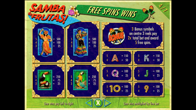 Игровой интерфейс Samba De Frutas 6