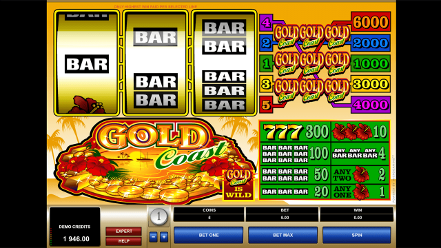 Характеристики слота Gold Coast 10