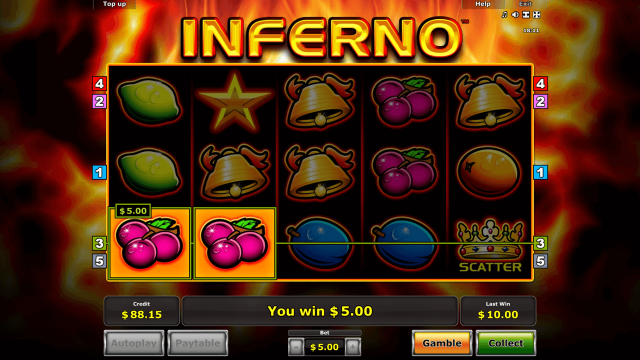 Характеристики слота Inferno 10