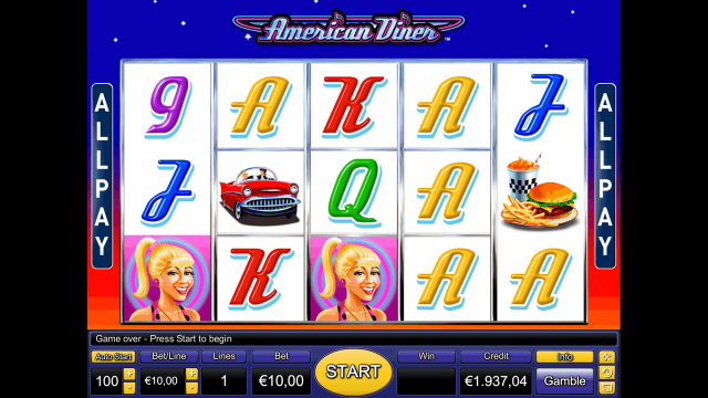 Игровой интерфейс American Diner 9