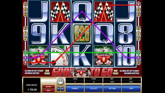 Характеристики слота Good To Go 4