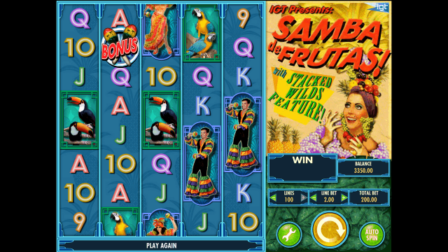 Характеристики слота Samba De Frutas 2