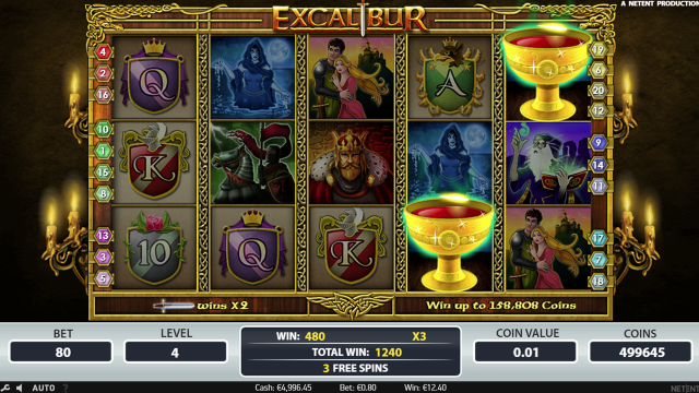 Характеристики слота Excalibur 8