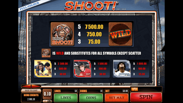 Игровой интерфейс Shoot! 6