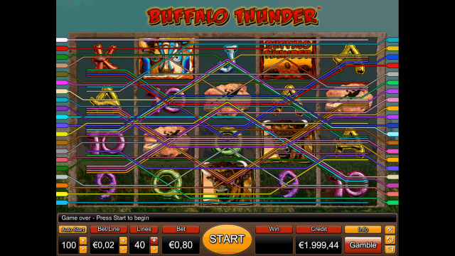 Характеристики слота Buffalo Thunder 3