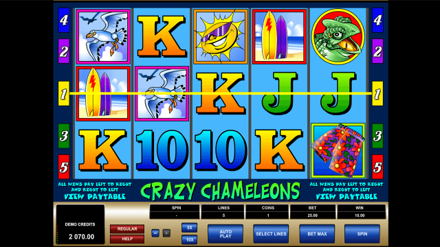 Характеристики слота Crazy Chameleons 5
