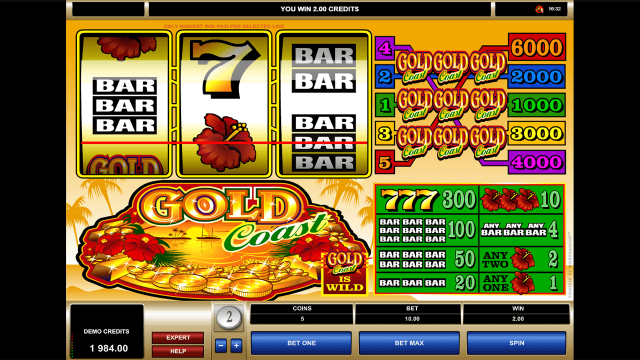 Характеристики слота Gold Coast 4