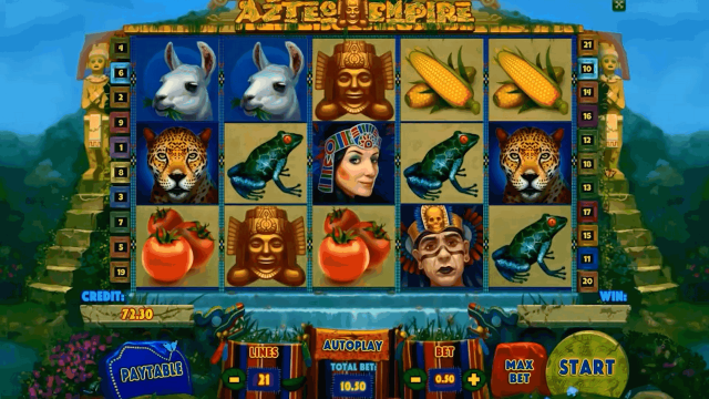 Характеристики слота Aztec Empire 2