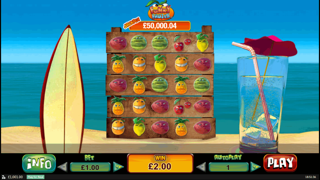 Характеристики слота Funky Fruits 1