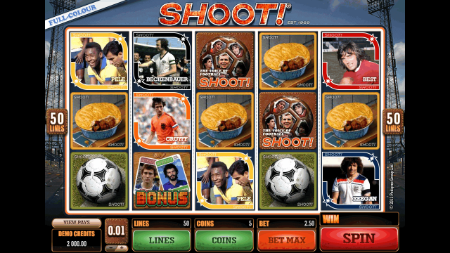 Характеристики слота Shoot! 1