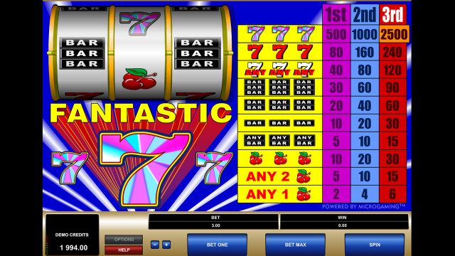 Характеристики слота Fantastic Sevens 7